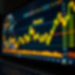 PHUN stock trend analysis graph