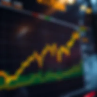 Dynamic Analysis of Bitcoin Prices Dynamic Chart of Bitcoin Prices in the USA