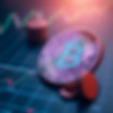 Understanding Technical Analysis for Bitcoin Technical Analysis of Bitcoin Trends